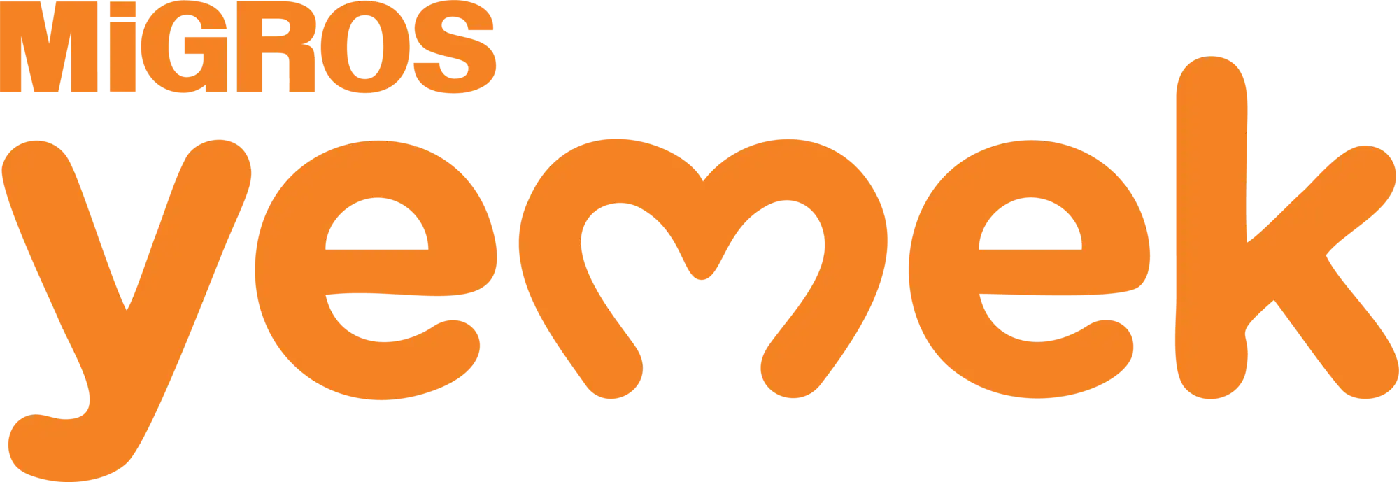 Migros Yemek entegrasyonu — BarakaApp kurye yazılımı ile uyumlu